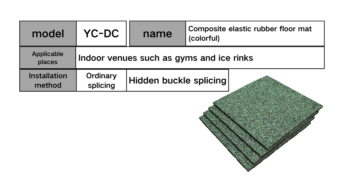 Composite elastic rubber mat (full color)