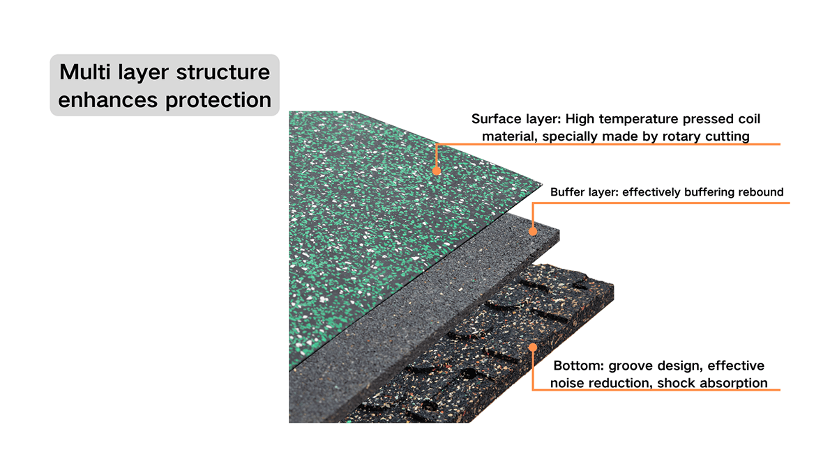 Composite elastic rubber mat (full color)