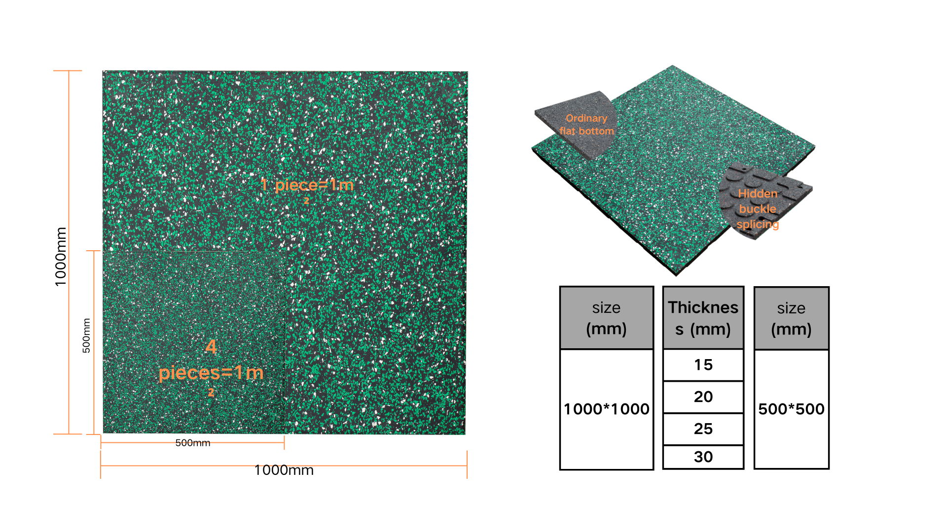 Composite elastic rubber mat (full color)