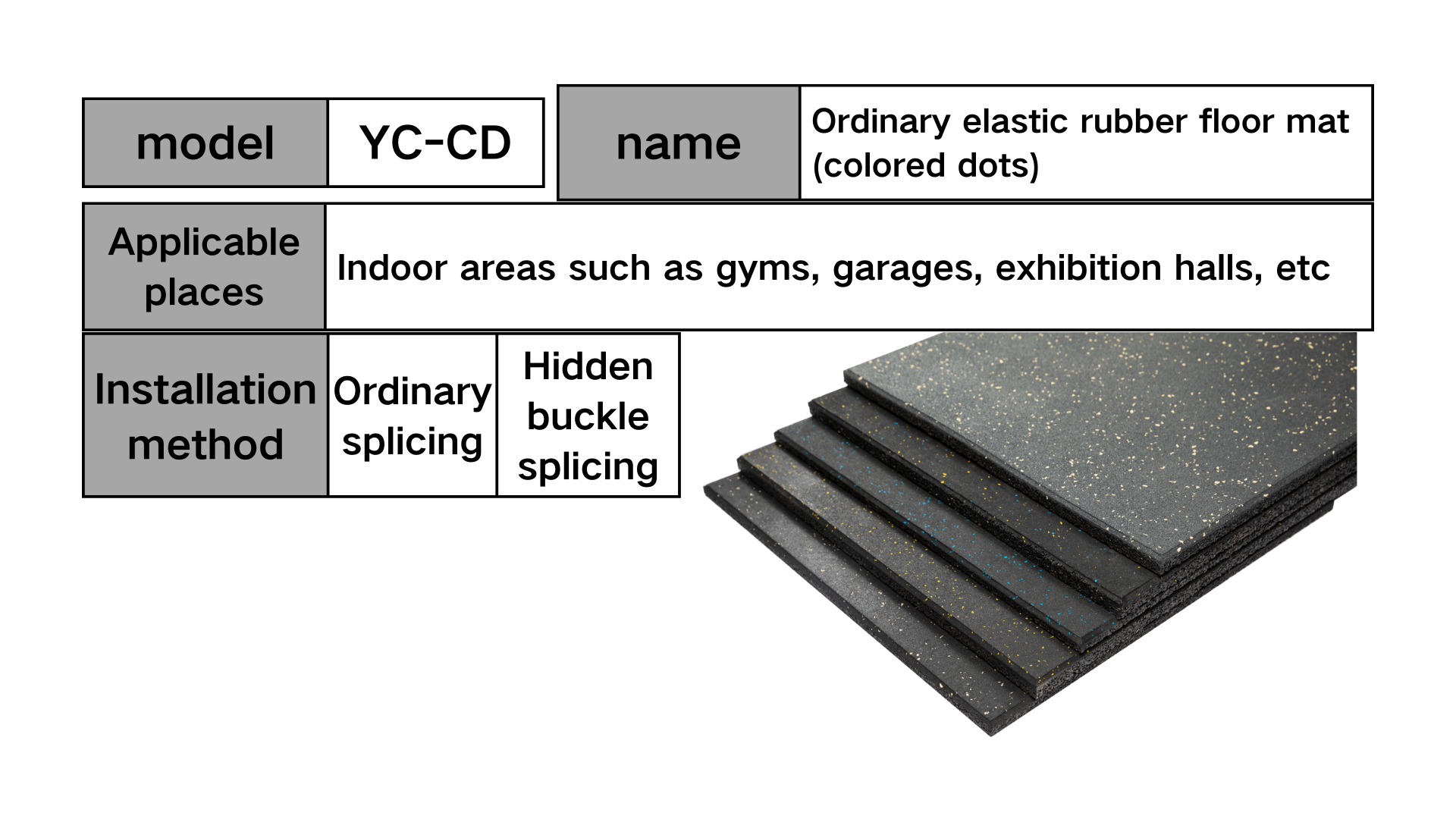 Ordinary elastic rubber mat (color dots)