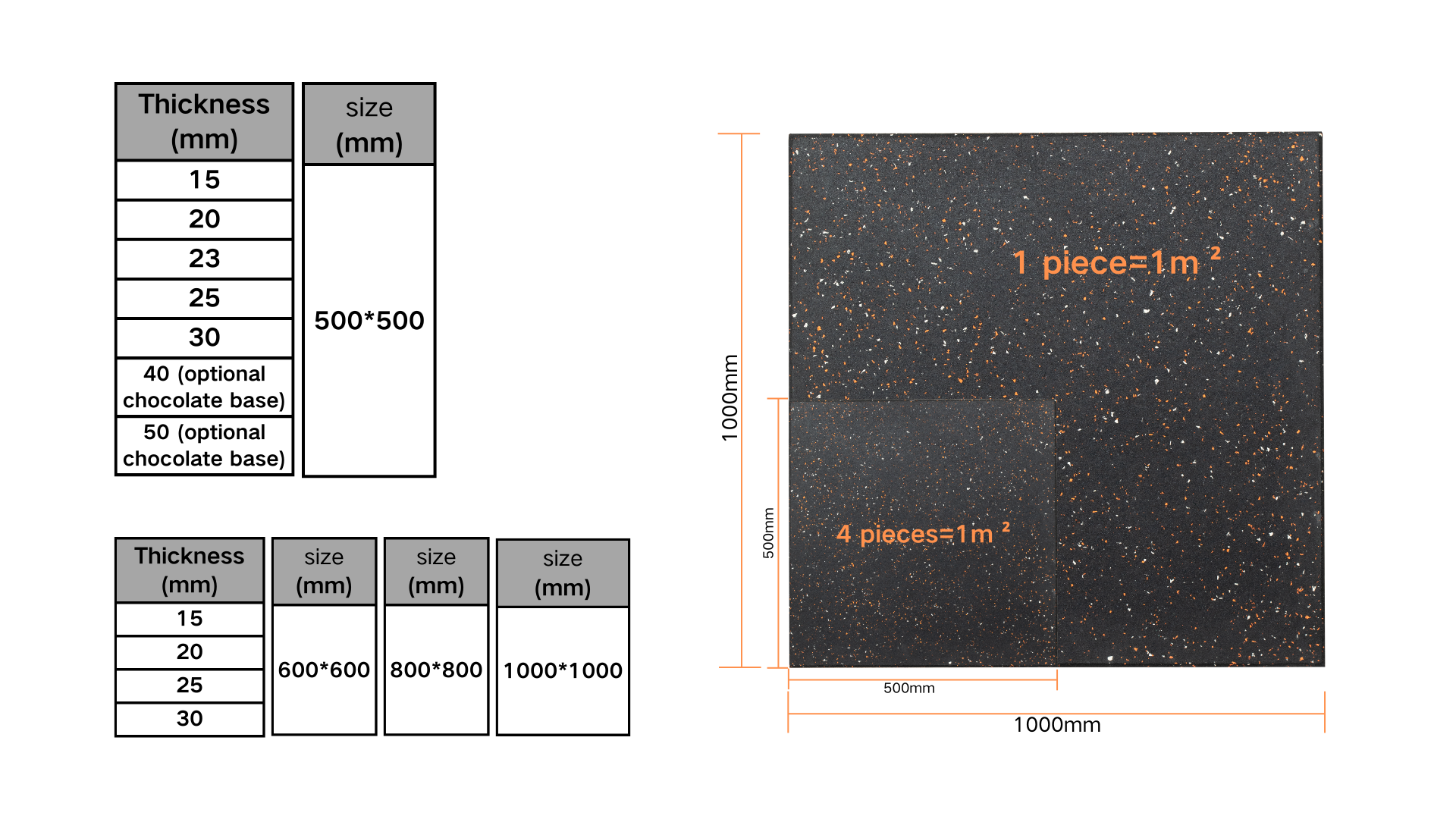 Ordinary elastic rubber mat (color dots)