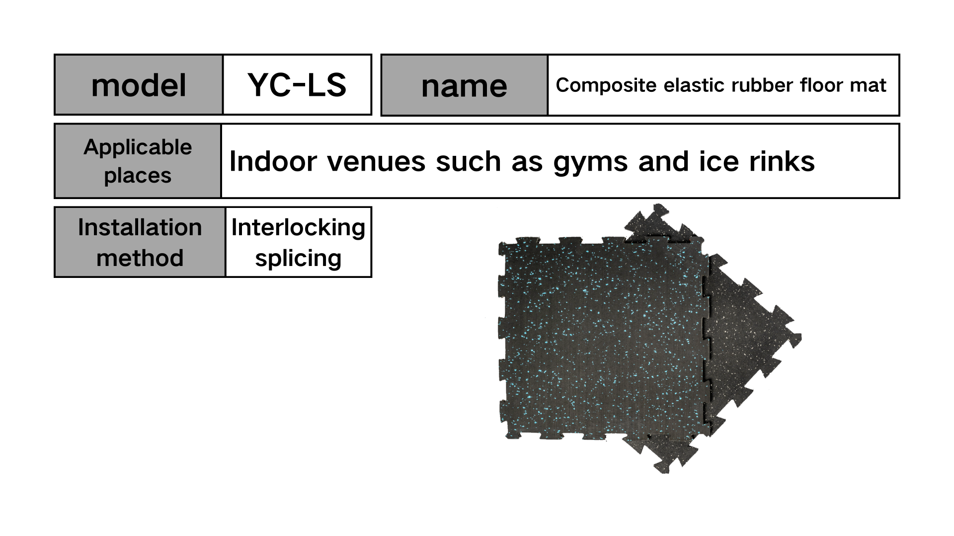 Composite elastic rubber mat (interlocking)
