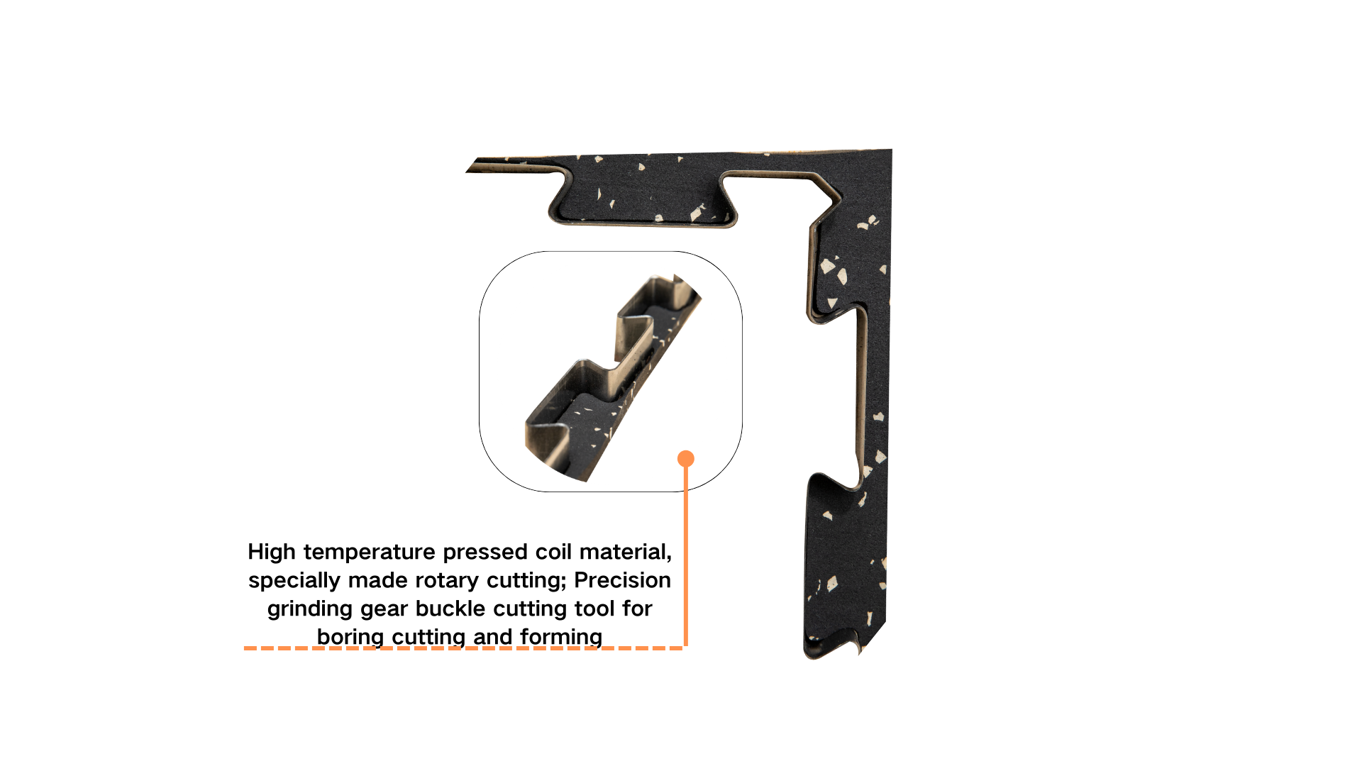 Composite elastic rubber mat (interlocking)