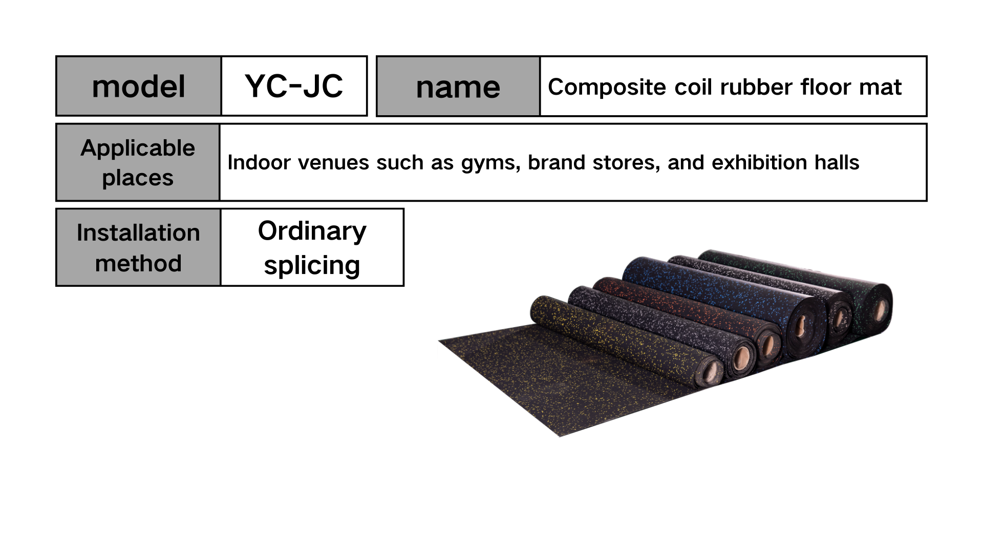 Rolled coil elastic rubber mat