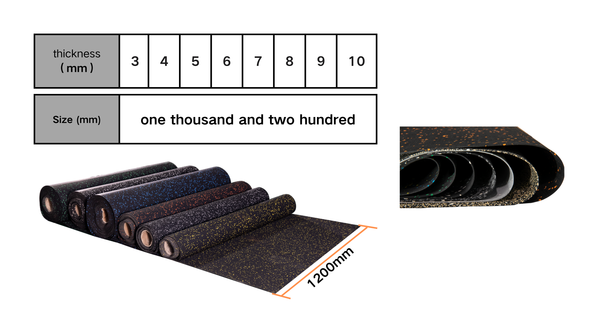 Rolled coil elastic rubber mat