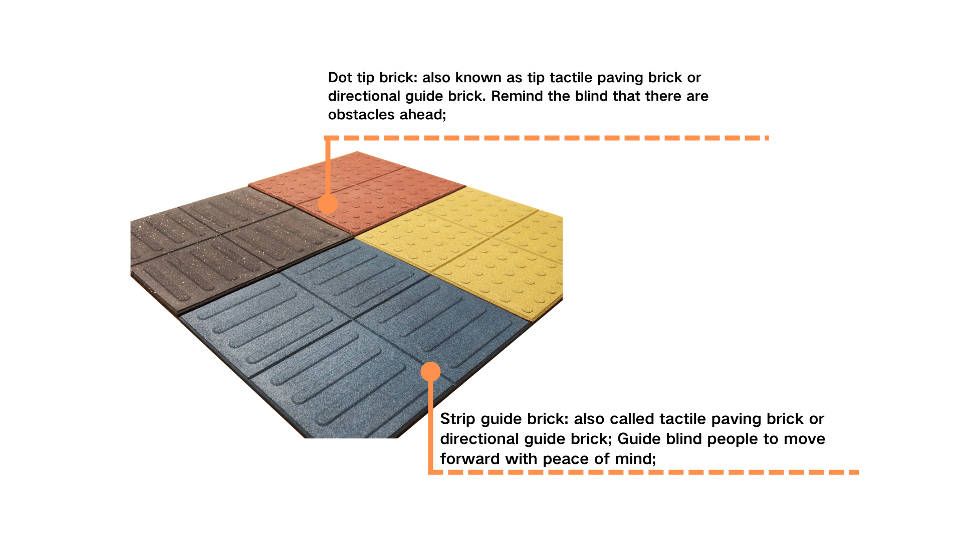 Tactile rubber brick (tactile paving brick)