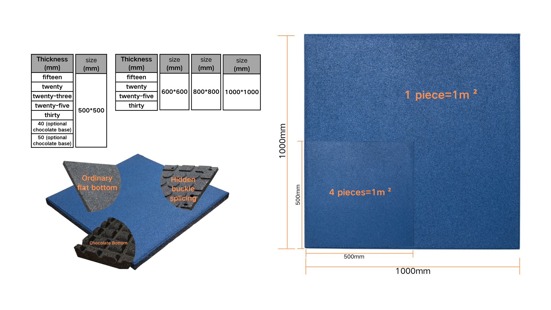 Ordinary elastic rubber floor mat (solid color)