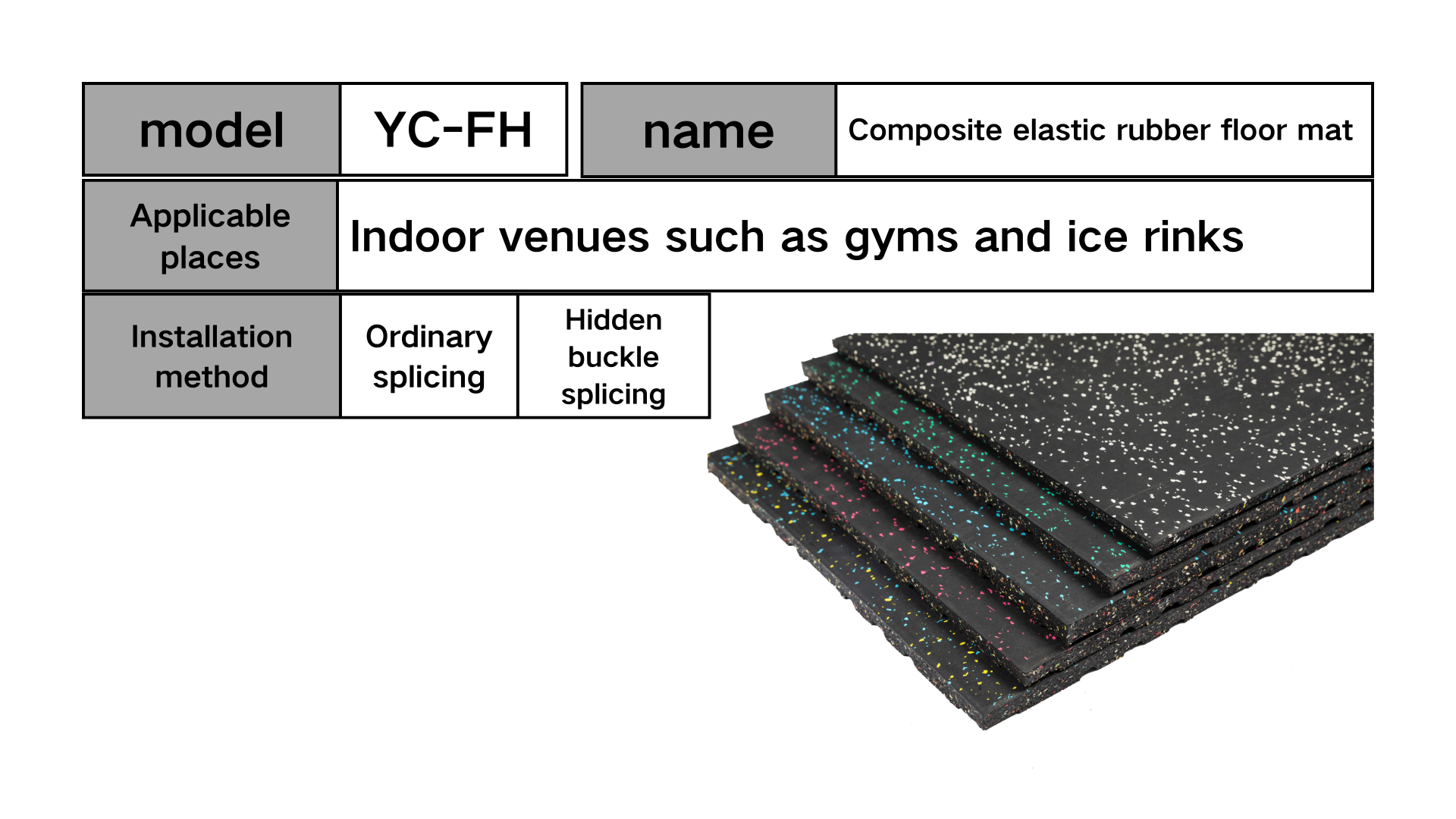 Composite elastic rubber mat