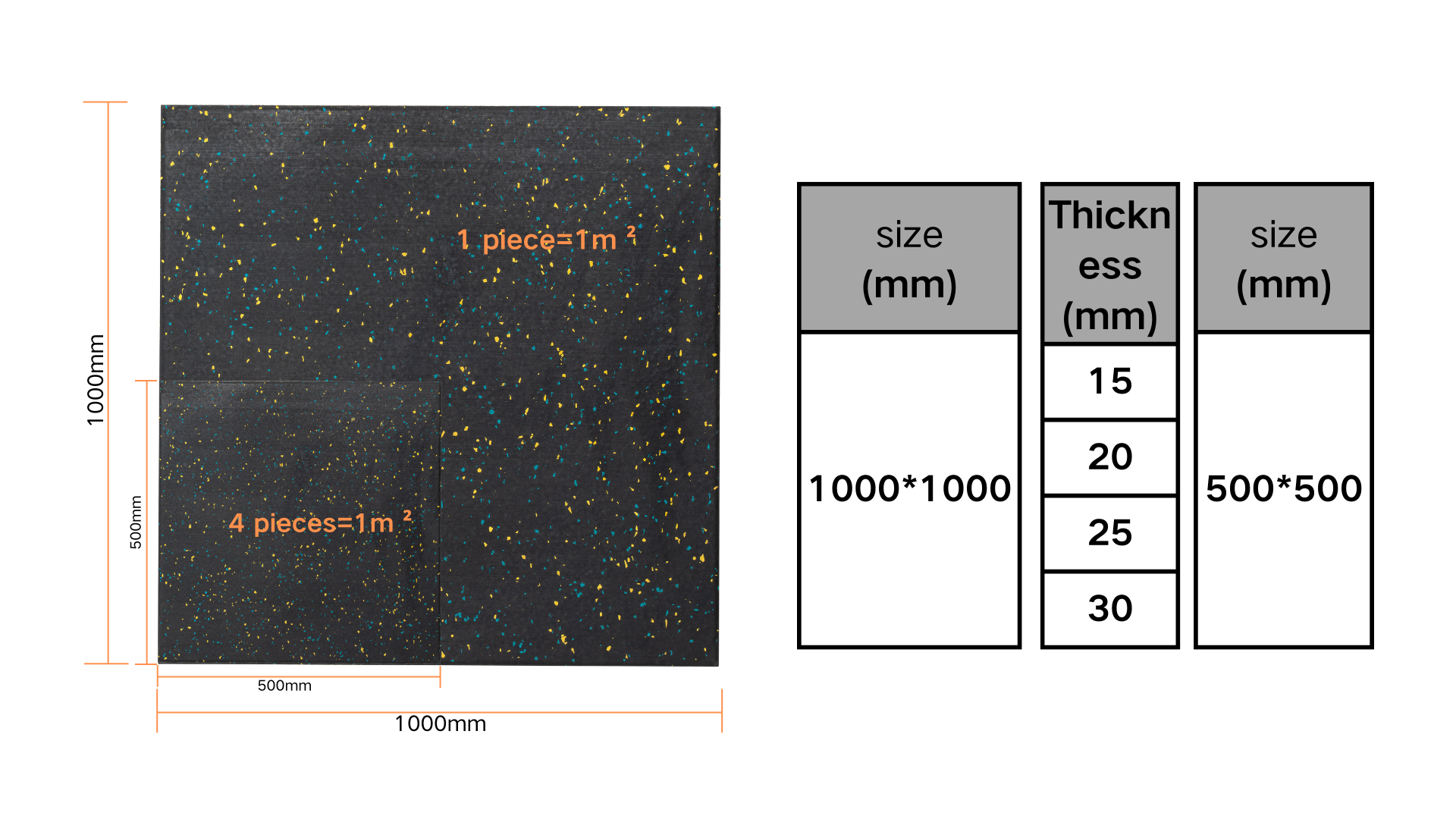 Composite elastic rubber mat